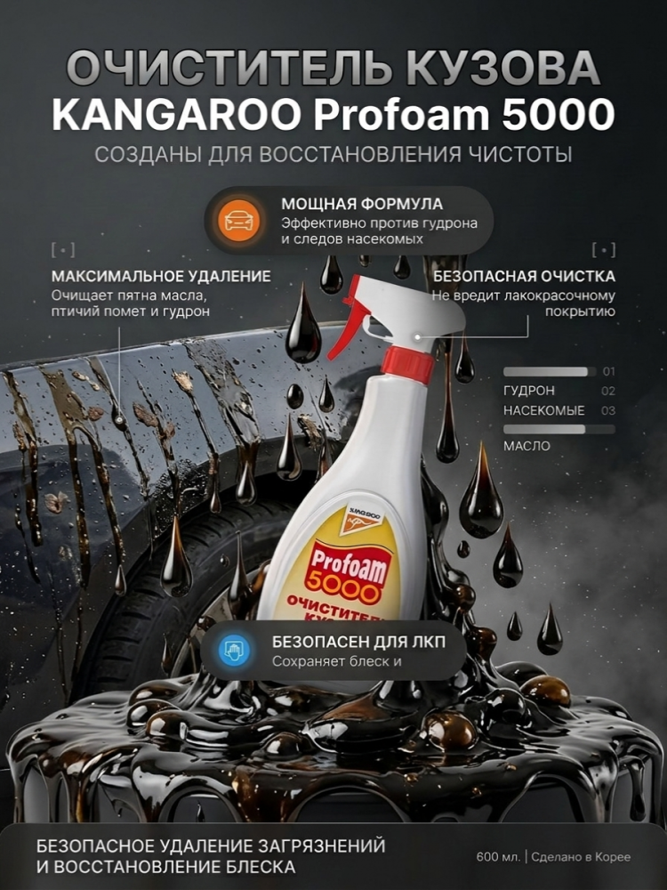 Очиститель PROFOAM 5000 кузова от следов насекомых, почек, гудрона 600мл KANGAROO 320478 ЧЕСТНЫЙ ЗНА