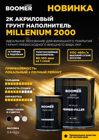 Грунт-наполнитель акриловый 4:1 2000/1 grey MILLENIUM+отв, серый, 0,8+0,2 л BOOMER 