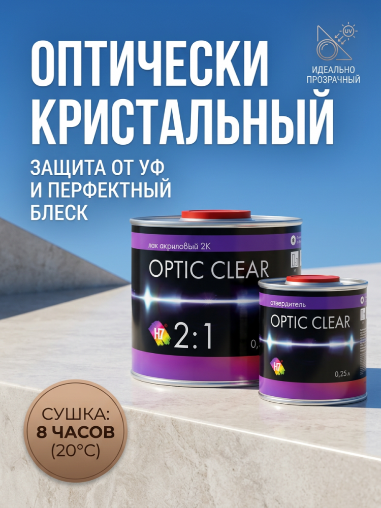 Лак акриловый 2К OPTIC CLEAR 2:1 0,5л 244702+отвердитель 0,25л 244719 H7