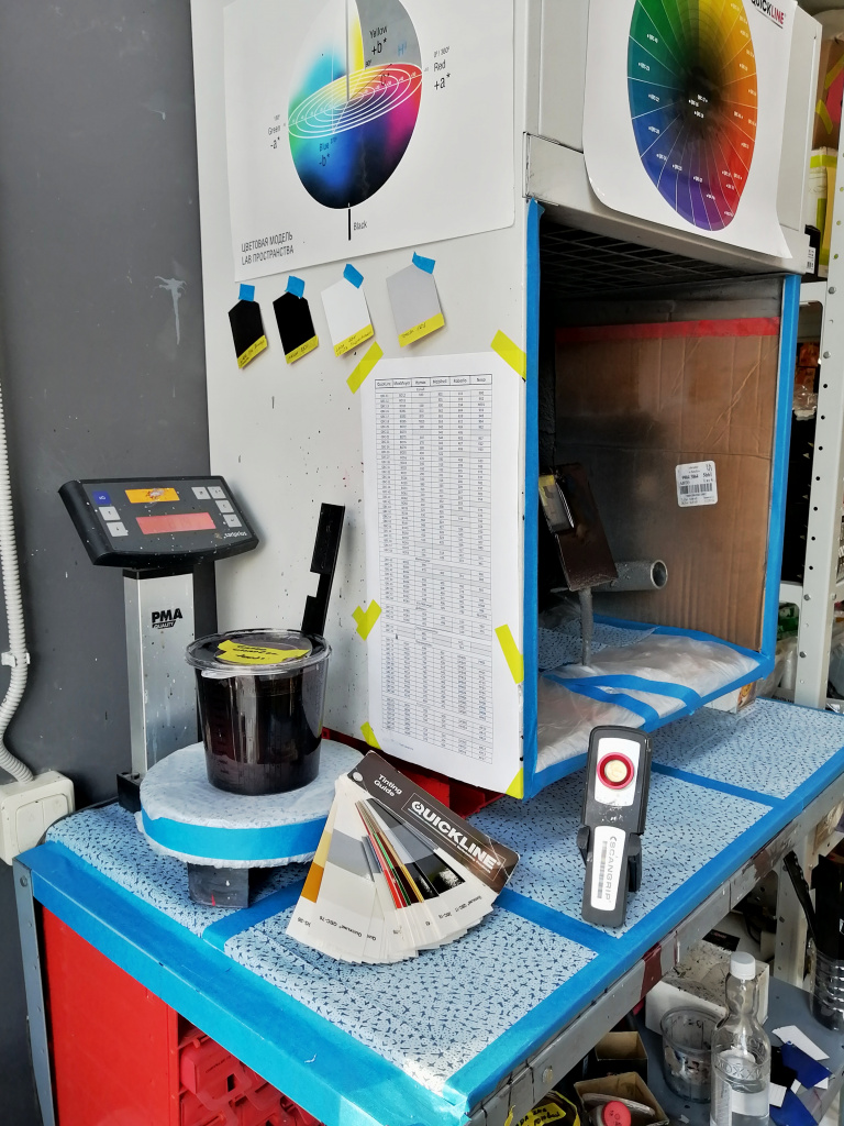 подбор автоэмалей